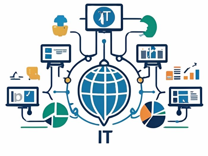 IT & Startups
